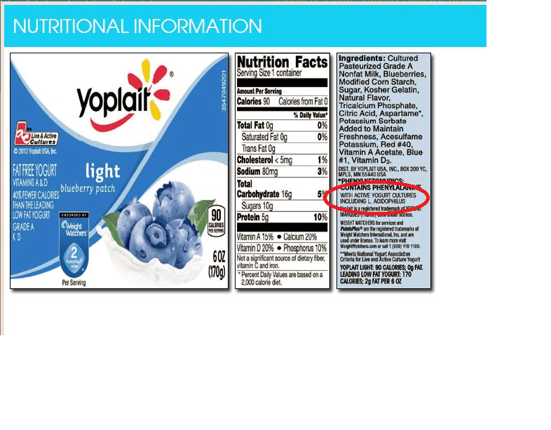 Lactic Acid in Food