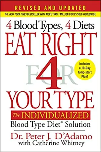 What is the Blood Type Diet?