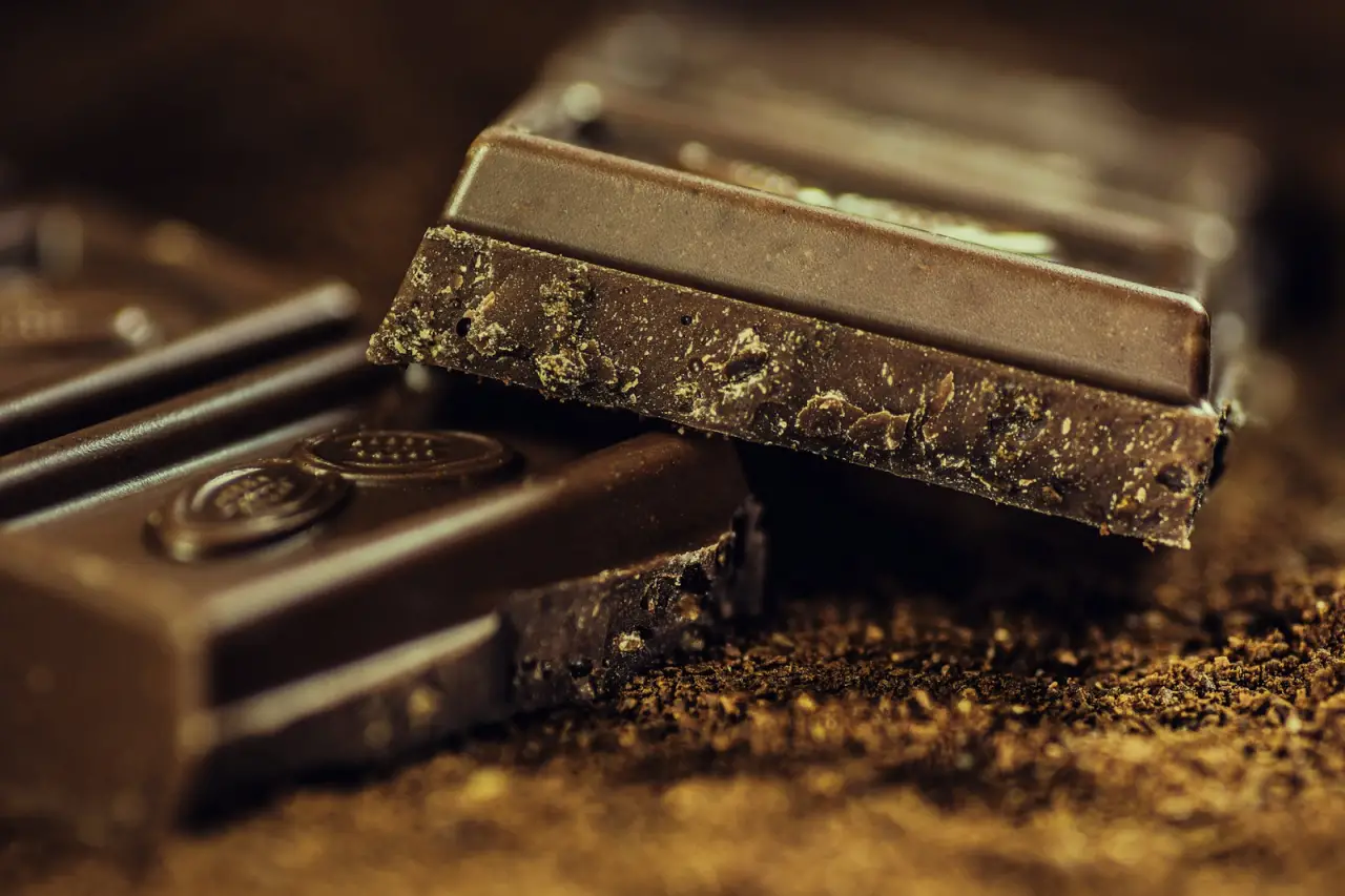 Is Jojo's Chocolate a Viable Choice For Keto Dieters?